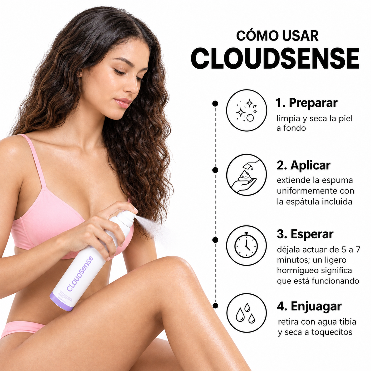 CloudSense — Espuma Depilatoria en 5 Minutos
