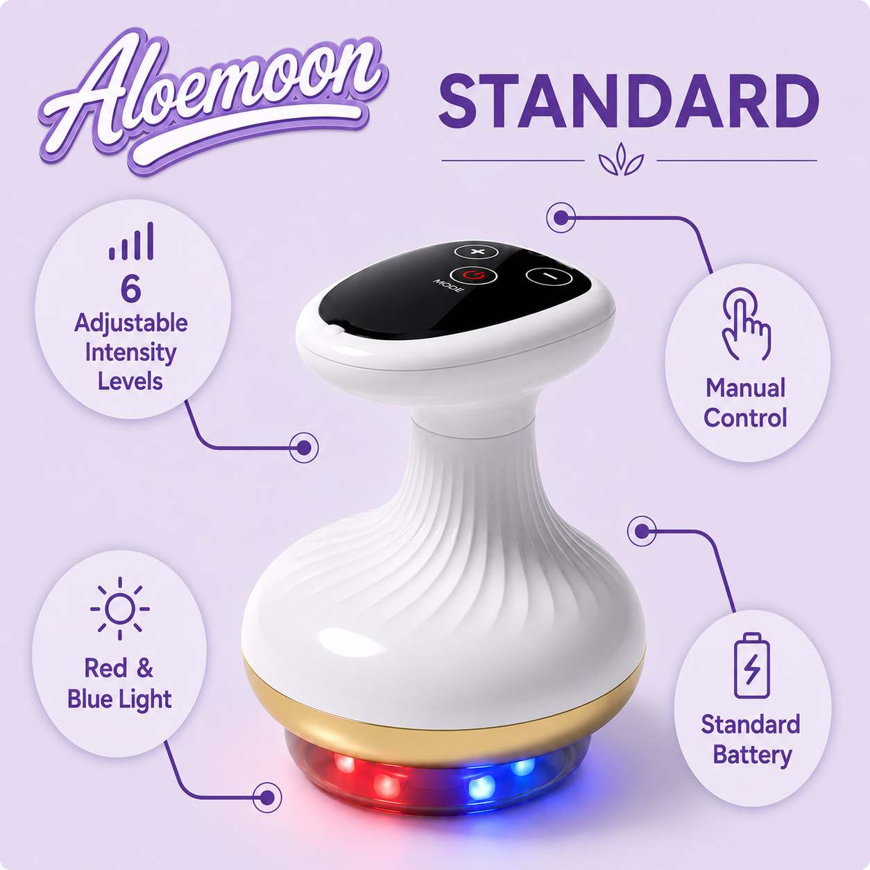 Aloemoon® SculptGlow™ Firmer, More Toned Skin